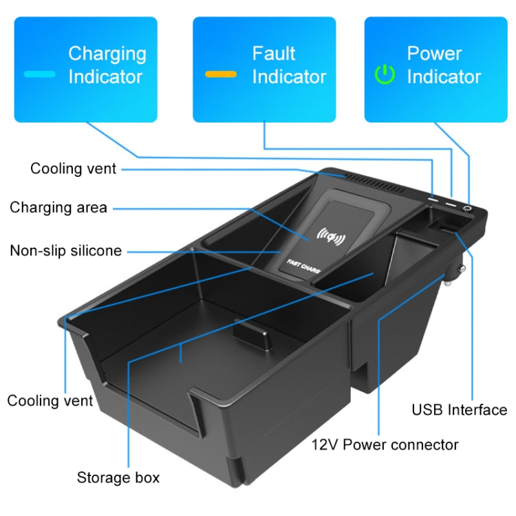 HFC-1050 Car Qi Standard Wireless Charger 10W Quick Charging for Audi A4L 2017-2022, Left Driving - Wireless Charging Pads by PMC TechLife | Online Shopping South Africa | PMC TechLife