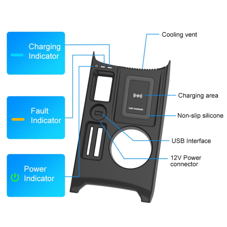 HFC-1053 Car Qi Standard Wireless Charger 15W / 10W Quick Charging for Audi A3 2021-2022, Left Driving - Wireless Charging Pads by PMC TechLife | Online Shopping South Africa | PMC TechLife