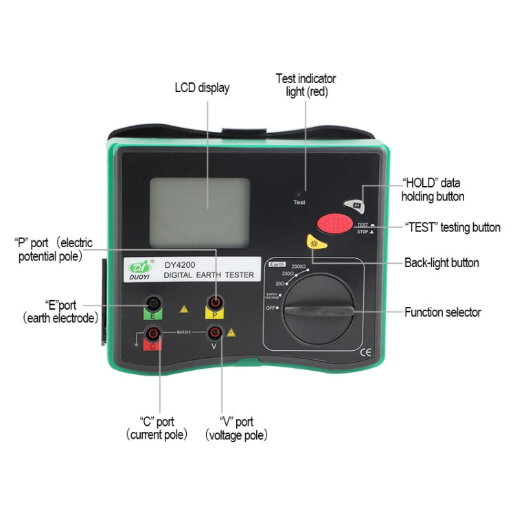 DUOYI DY4200 Car Higher Accuracy Digital Ground Resistance Tester - free shipping - PMC TechLife - Order now!