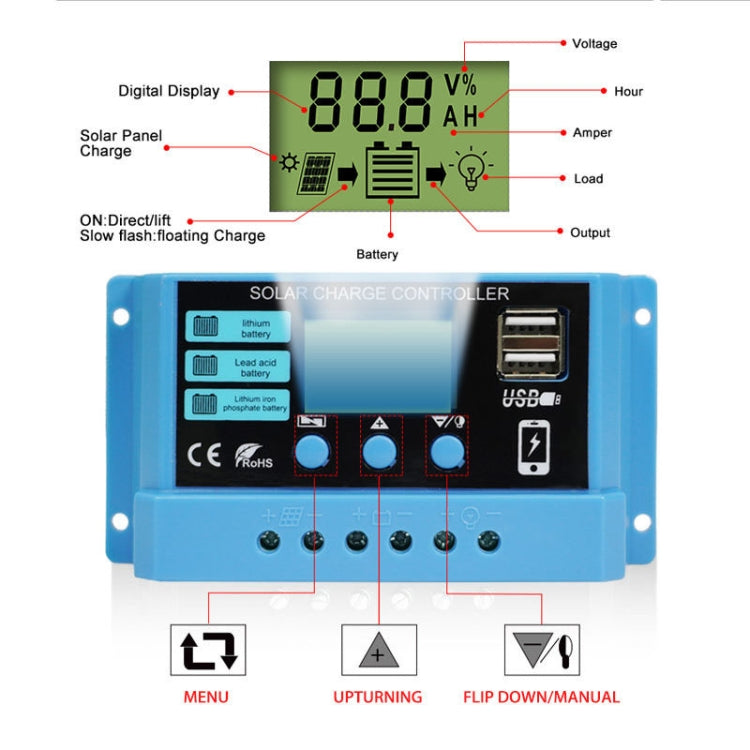 30A Solar Charge Controller 12V / 24V Lithium Lead-Acid Battery Charge Discharge PV Controller - Voltage Stabilizer by PMC TechLife | Online Shopping South Africa | PMC TechLife