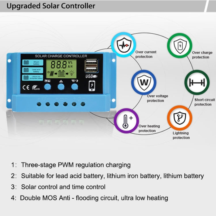 30A Solar Charge Controller 12V / 24V Lithium Lead-Acid Battery Charge Discharge PV Controller - Voltage Stabilizer by PMC TechLife | Online Shopping South Africa | PMC TechLife