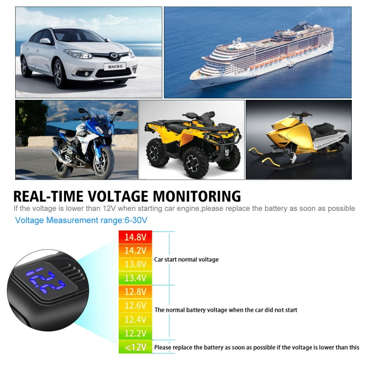 Universal Car Super Quick Dual Port USB Charger Power Outlet Adapter with LED Digital Voltmeter(Blue Light) - DIY Modified Charger by PMC TechLife | Online Shopping South Africa | PMC TechLife