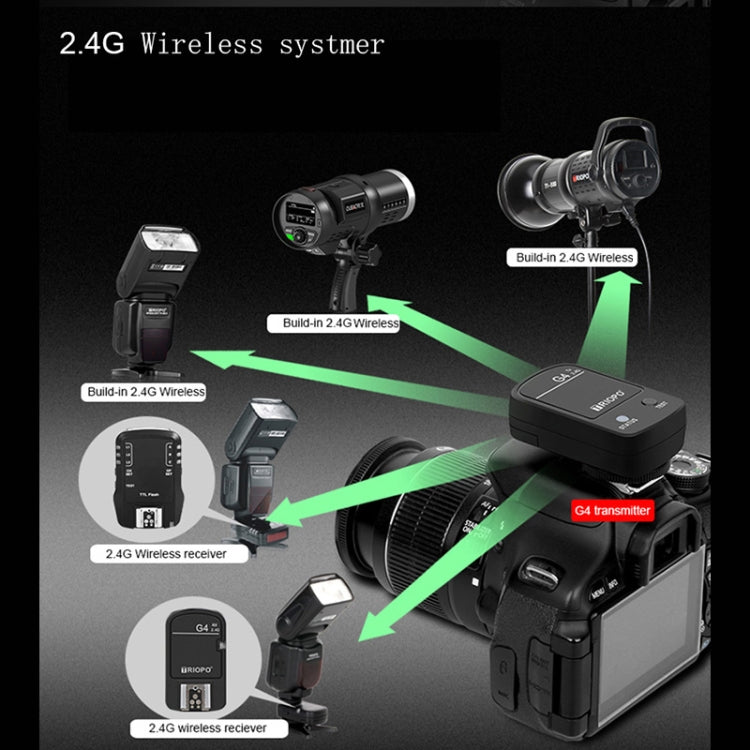 TRIOPO G4 2.4G Wireless Flash Speedlite Trigger with Hot Shoe (Black) - free shipping - PMC TechLife - Order now!