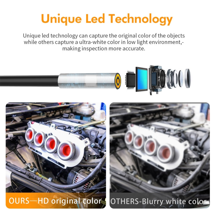 inskam107 3.9mm 3 In 1 HD Waterproof Industry Digital Endoscope Inspection Camera, Length: 1m Flexible Cable(Black) - free shipping - PMC TechLife - Order now!