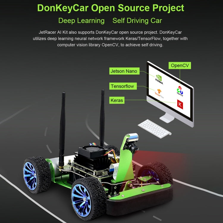 Waveshare JetRacer AI Kit, AI Racing Robot Powered by Jetson Nano - free shipping - PMC TechLife - Order now!