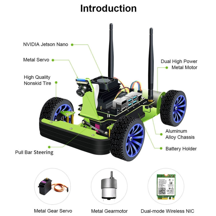 Waveshare JetRacer AI Kit, AI Racing Robot Powered by Jetson Nano - free shipping - PMC TechLife - Order now!