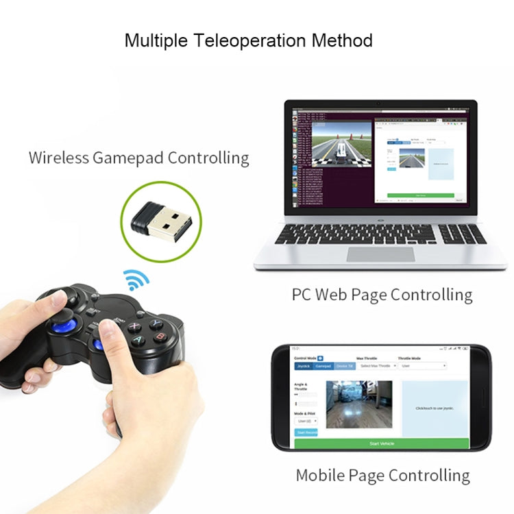 Waveshare JetRacer Pro 2GB AI Kit, High Speed AI Racing Robot Powered by Jetson Nano 2GB, Pro Version, EU Plug - free shipping - PMC TechLife - Order now!