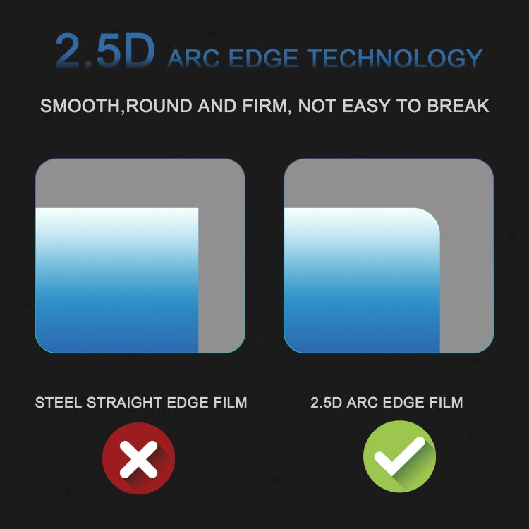 STARTRC 2 PCS 9H 2.5D Tempered Glass Film for DJI Mini 3 Pro Remote Control - Other by STARTRC | Online Shopping South Africa | PMC TechLife | Buy Now Pay Later Mobicred