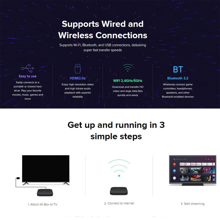 Xiaomi TV Box S 2nd Gen 4K HDR Google TV with Google Assistant Remote Streaming Media Player, Cortex-A55 Quad-core 64bit, 2GB+8GB, Google TV, EU Version(Black) - free shipping - PMC TechLife - Order now!
