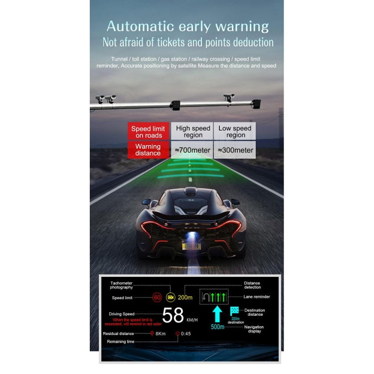 C1 OBD2 + GPS Mode Car HUD Head-up Display Compass / Speed / Water Temperature / Voltage Display / Speed / Fault Alarm / Navigation Function - free shipping - PMC TechLife - Order now!