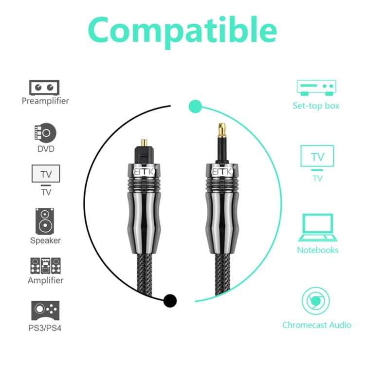 EMK OD6.0mm 3.5mm Digital Sound Toslink to Mini Toslink Digital Optical Audio Cable, Length:1.5m - Audio Optical Cables by EMK | Online Shopping South Africa | PMC TechLife | Buy Now Pay Later Mobicred
