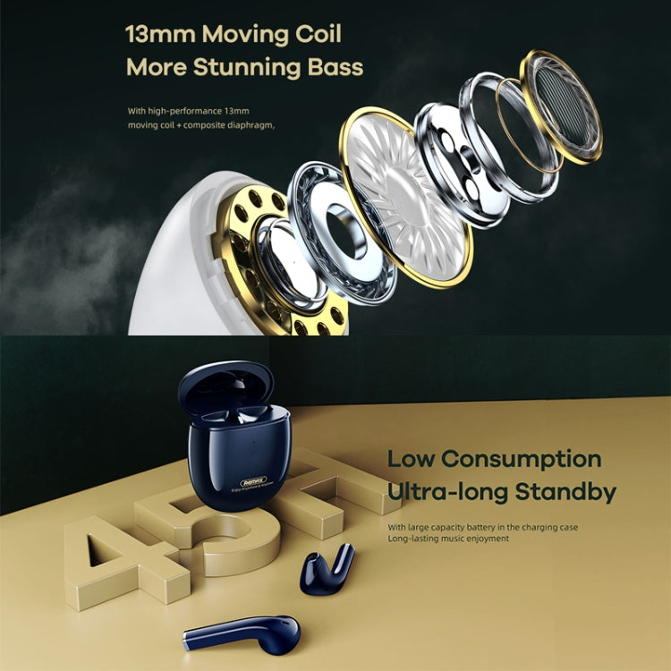 Remax TWS-23 Bluetooth 5.0 Magnetic True Wireless Stereo Bluetooth Earphone(White) - free shipping - PMC TechLife - Order now!