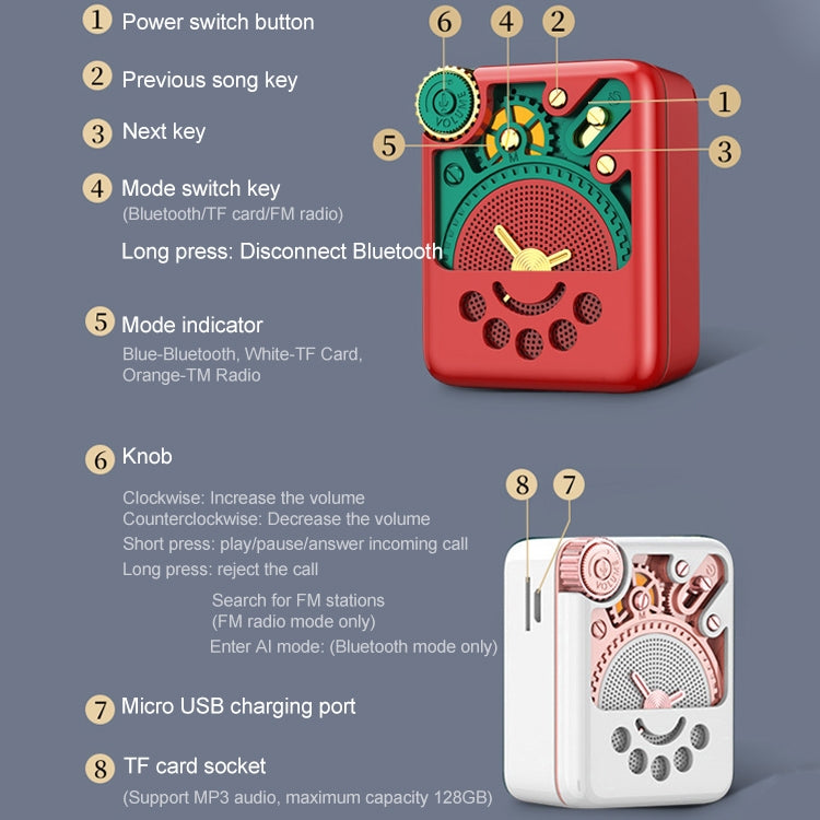 REMAX RB-M53 Mini AI Intelligent Bluetooth 5.0 Speaker(Pink) - free shipping - PMC TechLife - Order now!