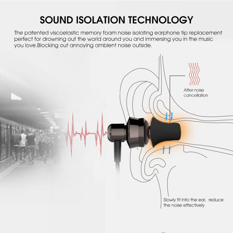6 Pairs New Bee NB-M1 Slow Rebound Memory Foam Ear Caps with Storage Box, Suitable for 5mm-7mm Earphone Plugs(Black) - Anti-dust & Ear Caps by New Bee | Online Shopping South Africa | PMC TechLife