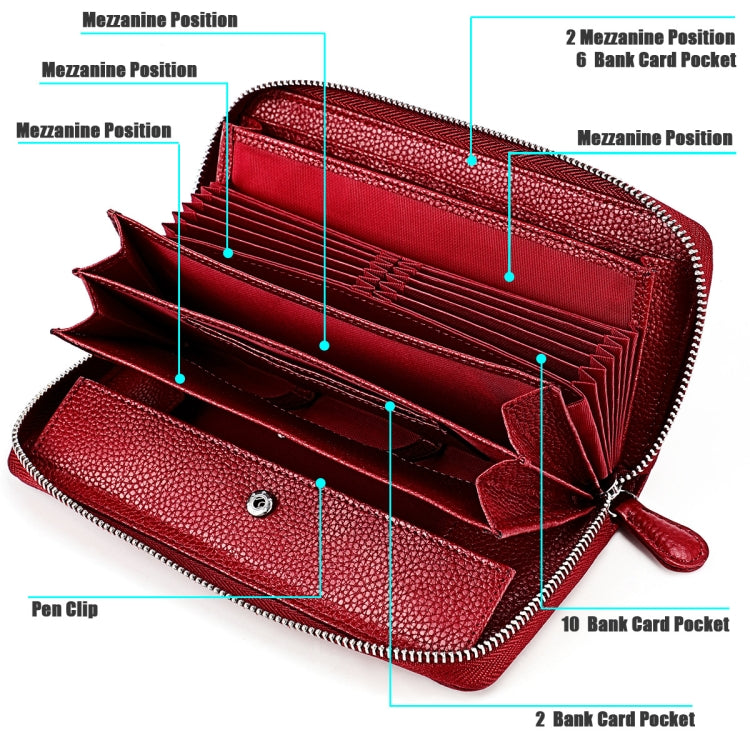 RFID Lychee Texture Fashion Organ Clutch Ladies Zipper Long Change Bag(Purple) - free shipping - PMC TechLife - Order now!