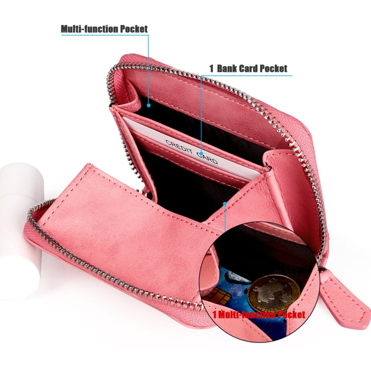 RFID Anti-theft Zipper Leather Coin Purse Coin Storage Bag(Blue) - Antimagnetic RFID Package by PMC TechLife | Online Shopping South Africa | PMC TechLife | Buy Now Pay Later Mobicred