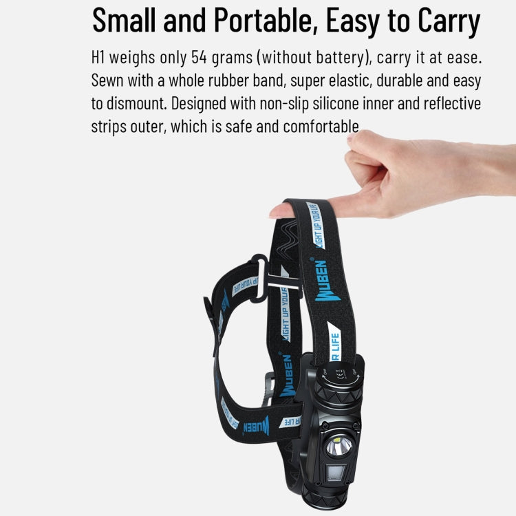 WUBEN H1 LED Strong Light Outdoor USB Rechargeable Headlight - Headlamp by WUBEN | Online Shopping South Africa | PMC TechLife | Buy Now Pay Later Mobicred