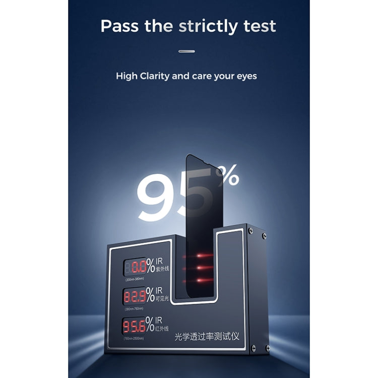 For iPhone 13 / 13 Pro JOYROOM JR-PF902 Knight Series 2.5D Silk Screen Full Screen Anti-spy Tempered Glass Film - free shipping - PMC TechLife - Order now!