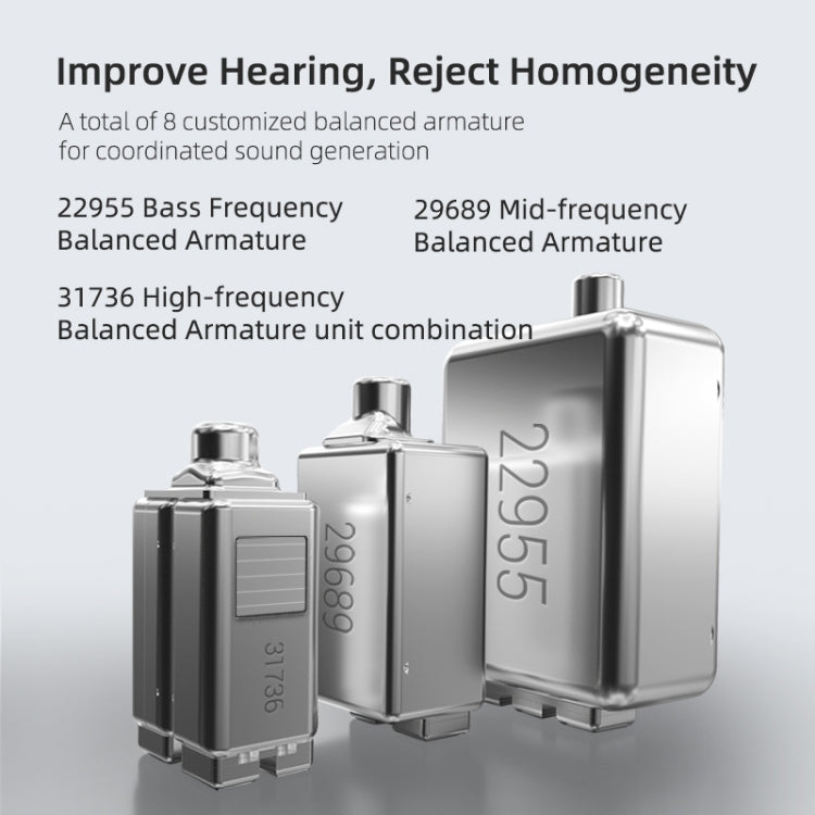 KZ SA08 Wireless Four-unit 5BA Balance Armature Bluetooth In-ear TWS Earphone(Black) - free shipping - PMC TechLife - Order now!