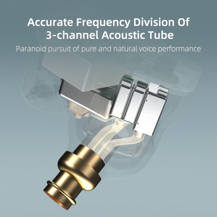 KZ SA08 Wireless Four-unit 5BA Balance Armature Bluetooth In-ear TWS Earphone(Black) - free shipping - PMC TechLife - Order now!