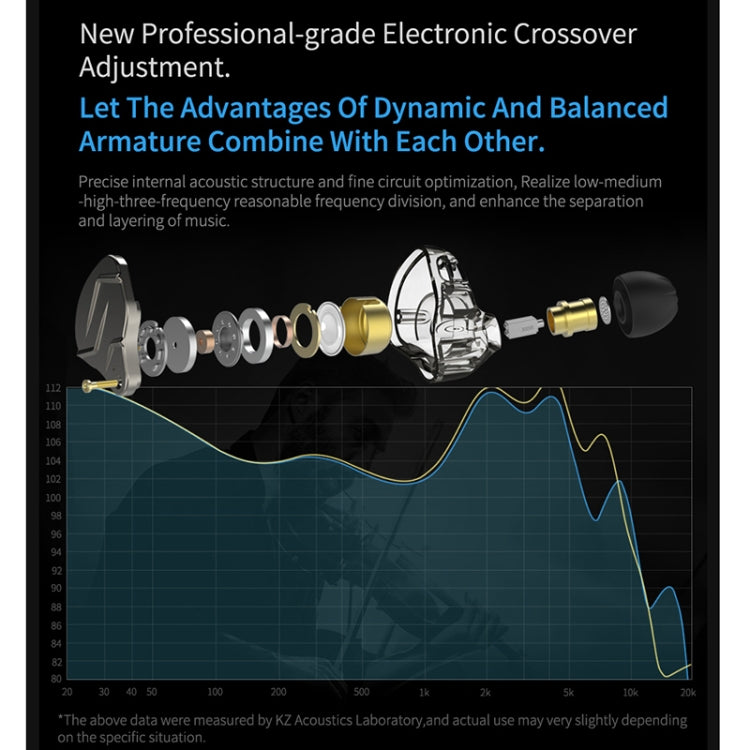 KZ ZSN Pro Ring Iron Hybrid Drive Metal In-ear Wired Earphone, Standard Version(Purple) - free shipping - PMC TechLife - Order now!