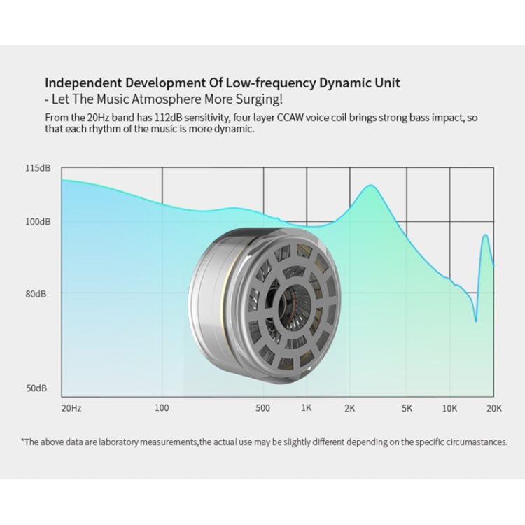 KZ ZSR 6-unit Ring Iron In-ear Wired Earphone, Standard Version(Black) - In Ear Wired Earphone by KZ | Online Shopping South Africa | PMC TechLife | Buy Now Pay Later Mobicred