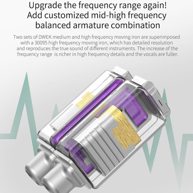 KZ ZSX 12-unit Ring Iron Metal Gaming In-ear Wired Earphone, Mic Version(Purple) - free shipping - PMC TechLife - Order now!