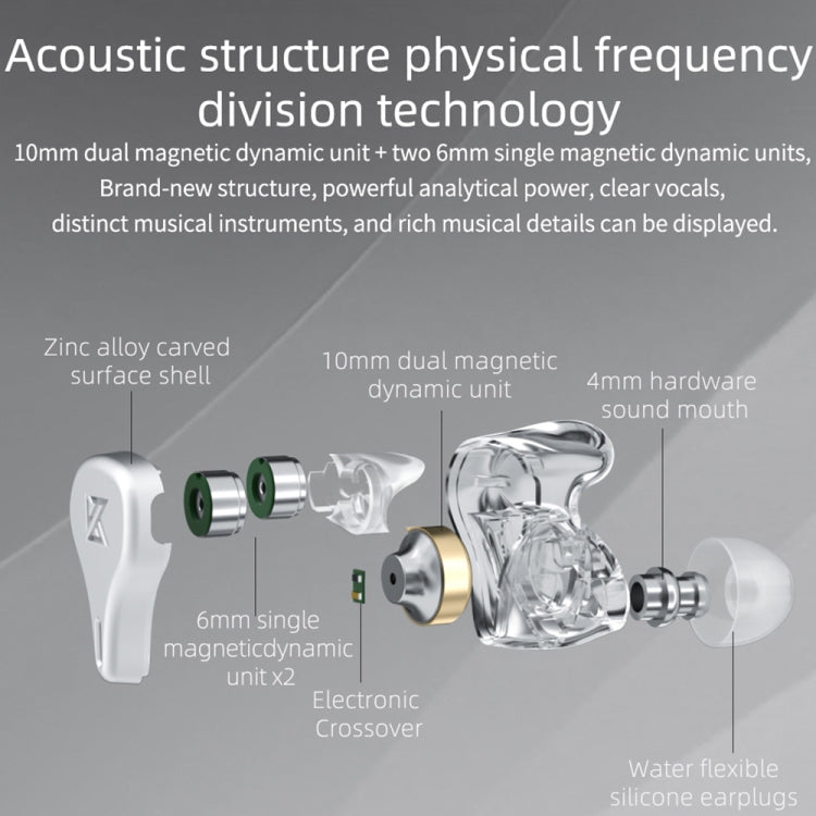 KZ DQ6 3-unit Dynamic HiFi In-Ear Wired Earphone With Mic(Silver) - free shipping - PMC TechLife - Order now!