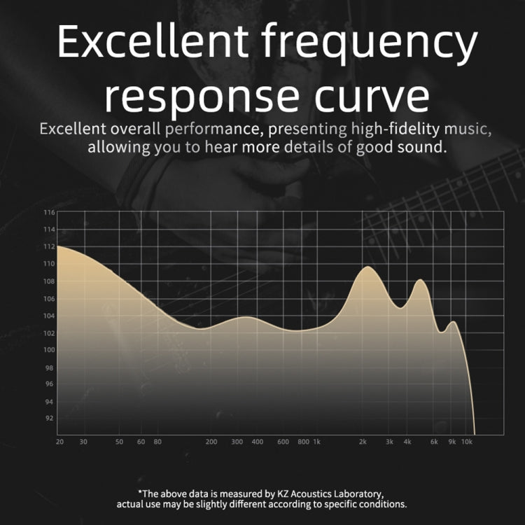 KZ DQ6 3-unit Dynamic HiFi In-Ear Wired Earphone With Mic(Silver) - free shipping - PMC TechLife - Order now!