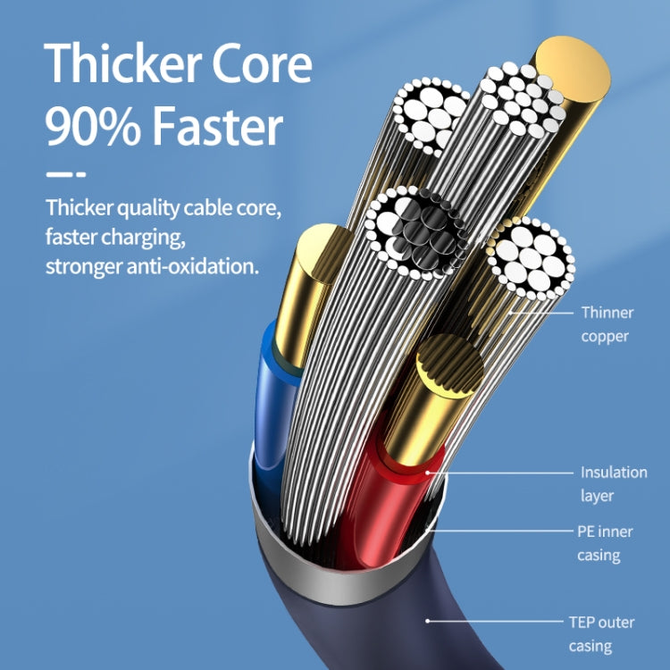 REMAX RC-179a 2.4A Type-C / USB-C High Elastic TPE Fast Charging Data Cable, Length: 1m(Blue) - free shipping - PMC TechLife - Order now!