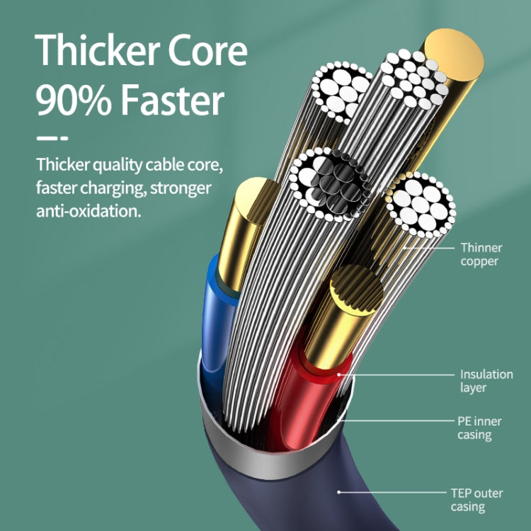 REMAX RC-179i 2.4A 8 Pin High Elastic TPE Fast Charging Data Cable, Length: 1m(Blue) - Normal Style Cable by REMAX | Online Shopping South Africa | PMC TechLife | Buy Now Pay Later Mobicred