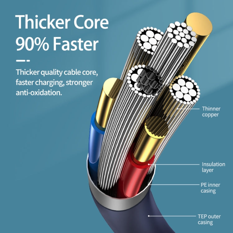 REMAX RC-179m  2.4A Micro USB High Elastic TPE Fast Charging Data Cable, Length: 1m(Blue) - Micro USB Cable by REMAX | Online Shopping South Africa | PMC TechLife | Buy Now Pay Later Mobicred