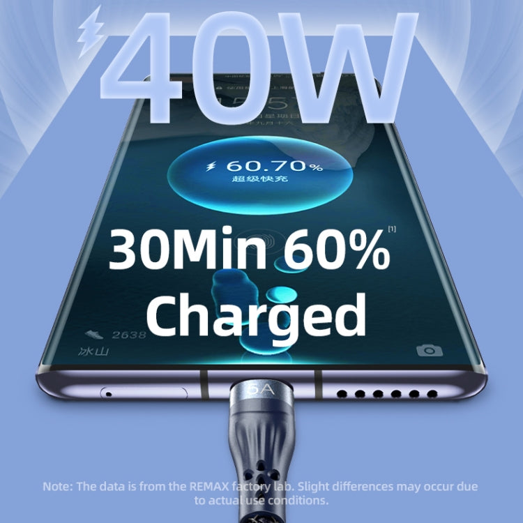 REMAX RC-199th Whirly Series 5A USB to USB-C / Type-C + 8 Pin + Micro USB Fast Charging Data Cable, Cable Length: 1.2m(Midnight Blue) - Multifunction Cable by REMAX | Online Shopping South Africa | PMC TechLife | Buy Now Pay Later Mobicred