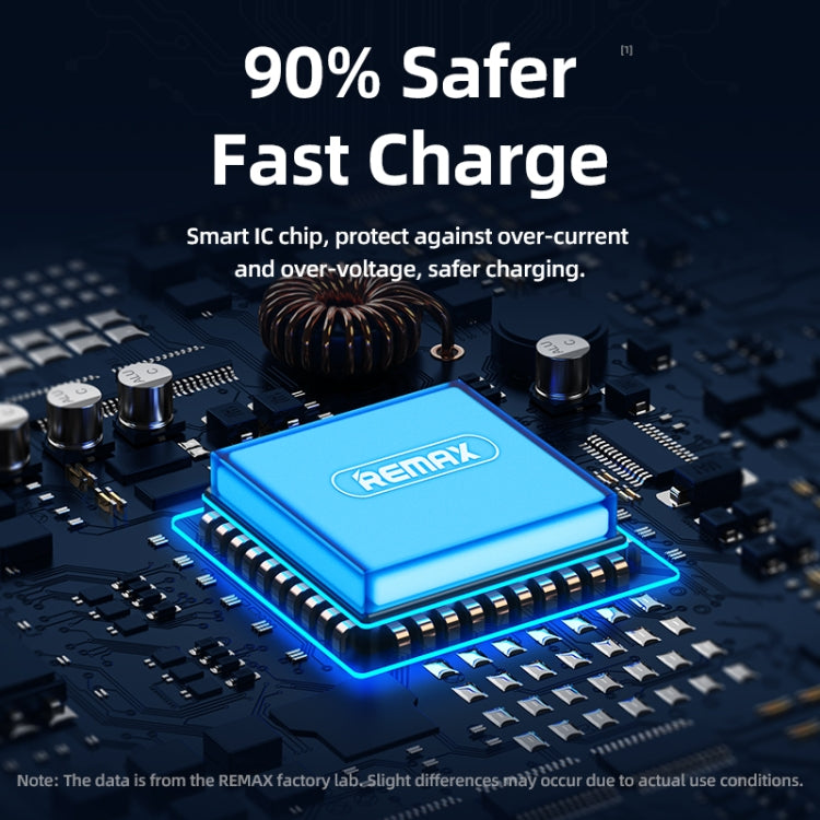 REMAX RC-199th Whirly Series 5A USB to USB-C / Type-C + 8 Pin + Micro USB Fast Charging Data Cable, Cable Length: 1.2m(Midnight Blue) - Multifunction Cable by REMAX | Online Shopping South Africa | PMC TechLife | Buy Now Pay Later Mobicred