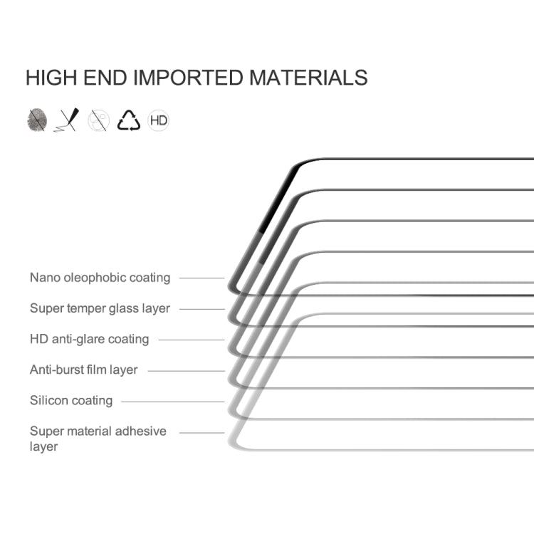 For Xiaomi Redmi Note 11 Pro Global / 11 Pro Global 5G / 11 Pro+ 5G India / 11E Pro 5G NILLKIN CP+PRO Explosion-proof Tempered Glass Film - Redmi Note 11 Pro Tempered Glass by NILLKIN | Online Shopping South Africa | PMC TechLife