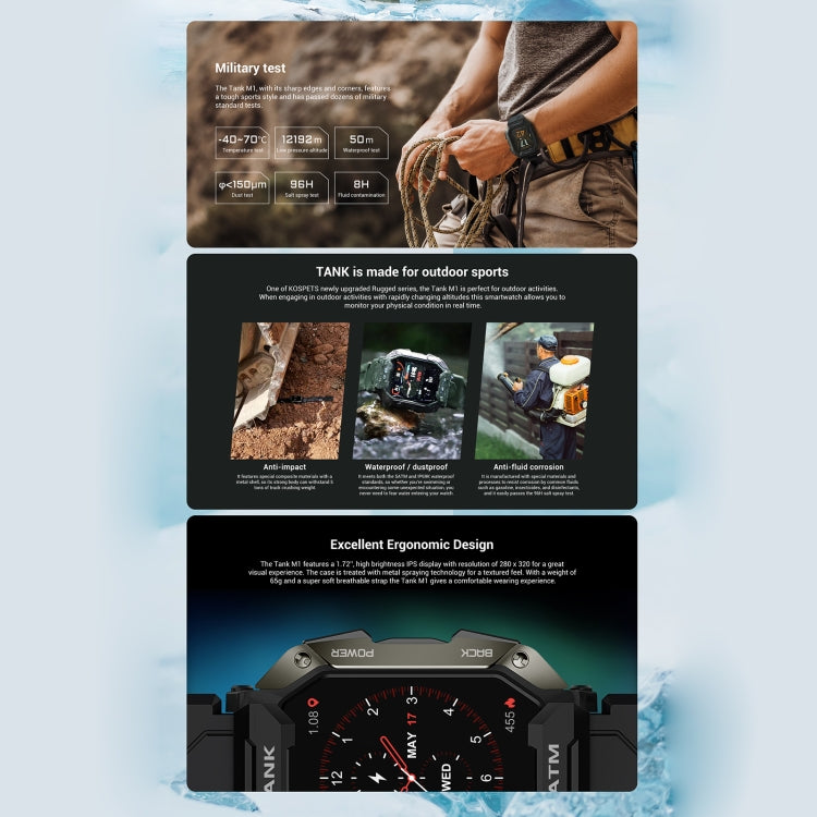 TANK M1 1.72 TFT Screen Smart Watch, Support Sleep Monitoring / Heart Rate Monitoring(Army Green) - Smart Watches by PMC TechLife | Online Shopping South Africa | PMC TechLife | Buy Now Pay Later Mobicred