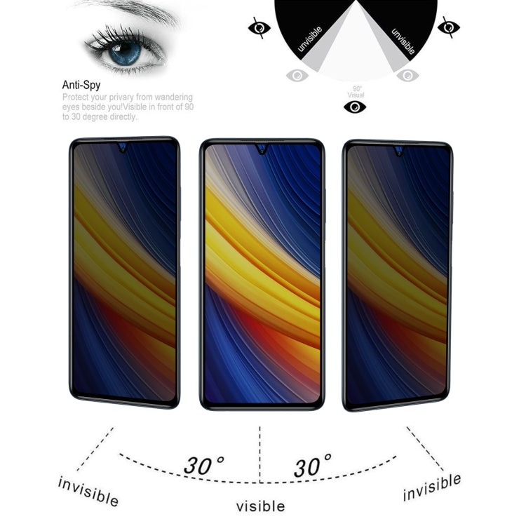 25 PCS Full Cover Anti-peeping Tempered Glass Film For Xiaomi Poco X3 Pro -  by PMC TechLife | Online Shopping South Africa | PMC TechLife