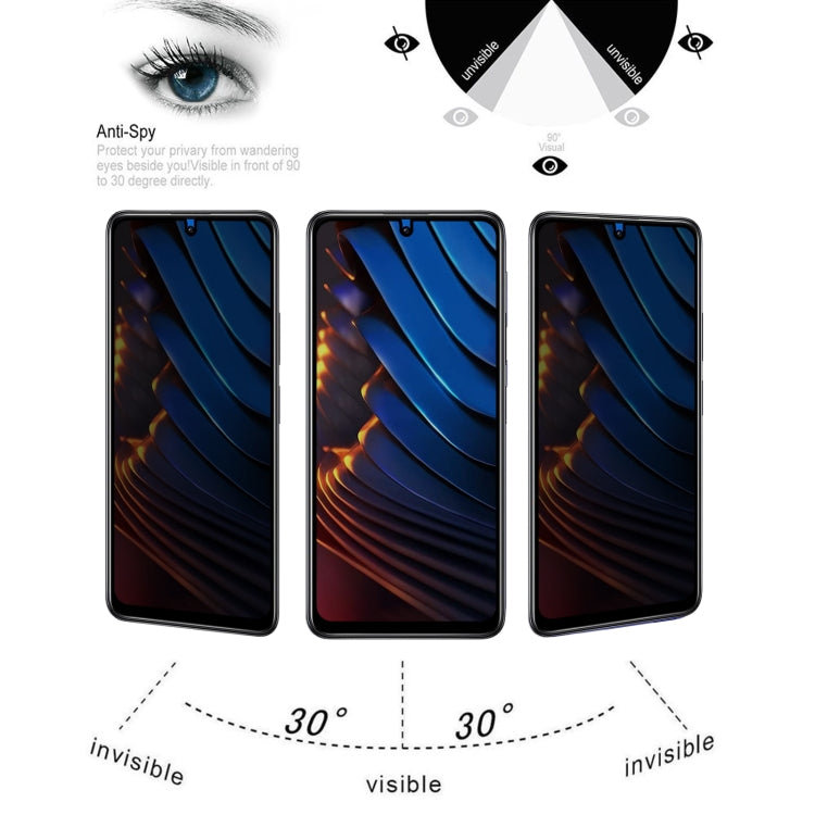 25 PCS Full Cover Anti-peeping Tempered Glass Film For Xiaomi Poco X3 GT -  by PMC TechLife | Online Shopping South Africa | PMC TechLife