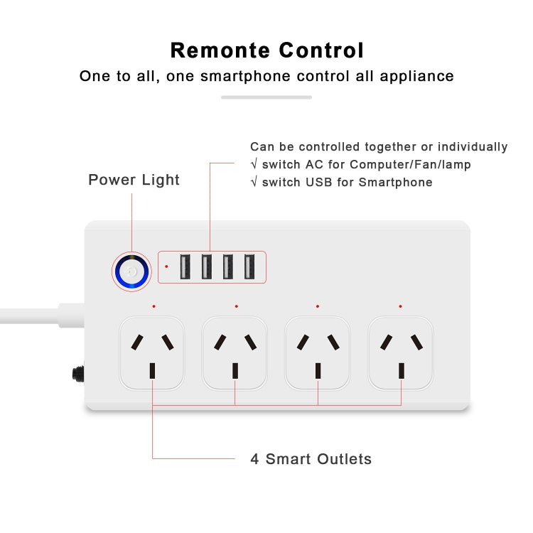 ZigBee 10A SM-SO301-A 4 Holes + 4 USB 2000W Multi-purpose Smart Power Strip, AU Plug - Smart Socket by PMC TechLife | Online Shopping South Africa | PMC TechLife