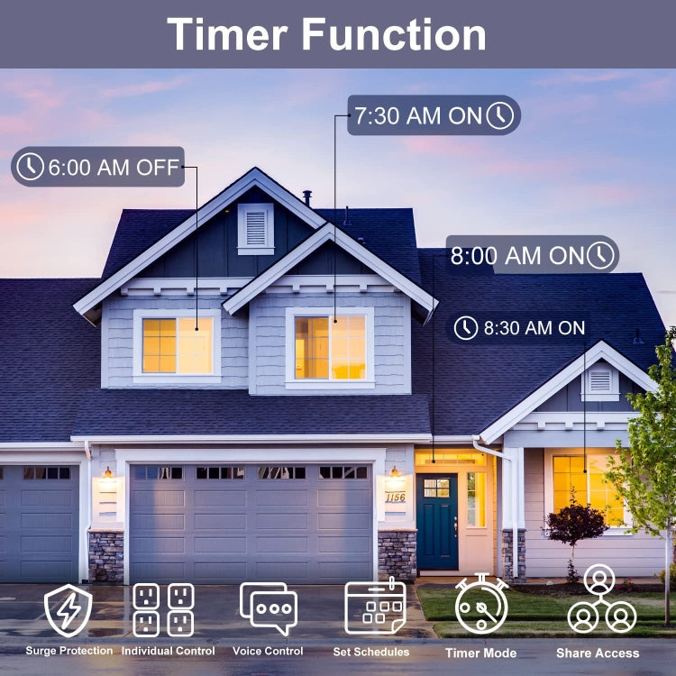 ZigBee 16A SM-SO306-M 4 Holes + 2 USB Multi-purpose Smart Power Strip(EU Plug) - Smart Socket by PMC TechLife | Online Shopping South Africa | PMC TechLife