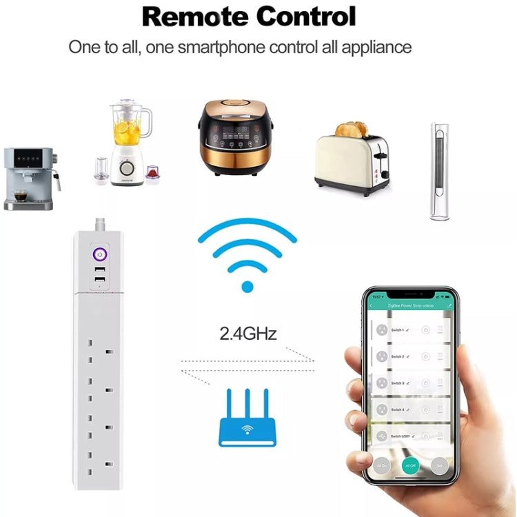 WiFi 10A SM-SO306-K 4 Holes + 2 USB Multi-purpose Smart Power Strip, UK Plug - Smart Socket by PMC TechLife | Online Shopping South Africa | PMC TechLife