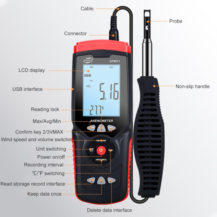 BENETECH GT8911 Handheld Digital LCD Hot Wire Anemometer - free shipping - PMC TechLife - Order now!