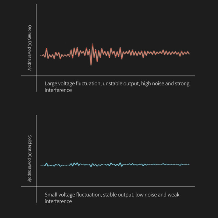 TBK DH-3206 DC Voltage Stabilized Power Supply Machine, UK Plug - free shipping - PMC TechLife - Order now!