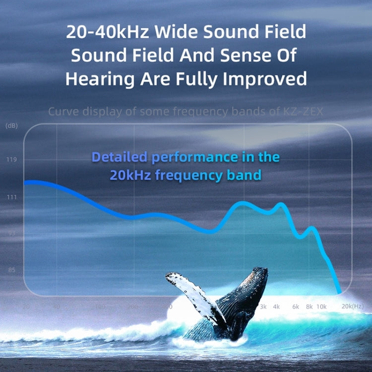 KZ-ZEX 1.2m Electrostatic Dynamic In-Ear Sports Music Headphones, Style:With Microphone(Gun Grey) - In Ear Wired Earphone by KZ | Online Shopping South Africa | PMC TechLife | Buy Now Pay Later Mobicred