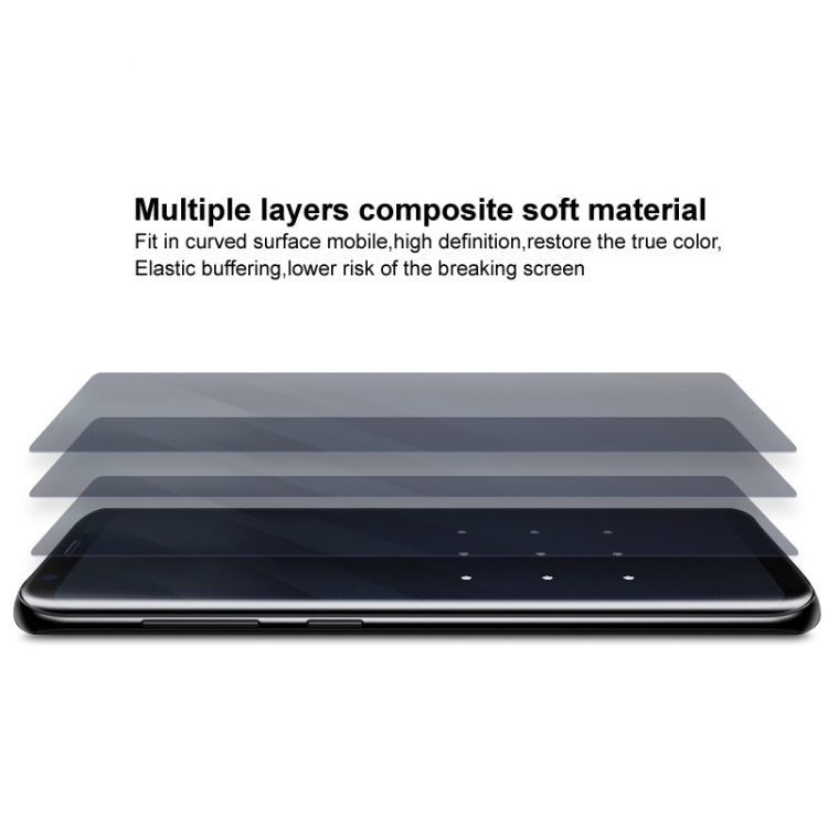 1 Sets IMAK Curved Full Screen Hydrogel Film (Outer Screen + Back + Inner Screen) For Samsung Galaxy Z Fold4 5G - free shipping - PMC TechLife - Order now!