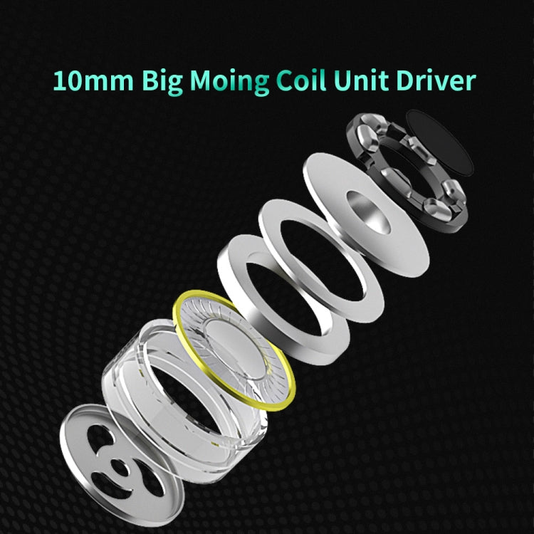 CVJ-CSE Ring Iron Hybrid Music Running Sports In-Ear Wired Headphone, Style:Without Mic(Green) - free shipping - PMC TechLife - Order now!