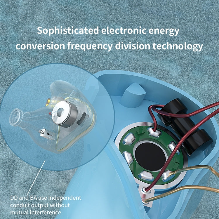 CVJ Hybrid Technology HiFi Music Wired Earphone No Mic(Autumn) - free shipping - PMC TechLife - Order now!