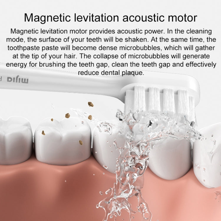 Original Xiaomi Mijia 3 PCS Brush Head For Electric Toothbrush T200 - free shipping - PMC TechLife - Order now!