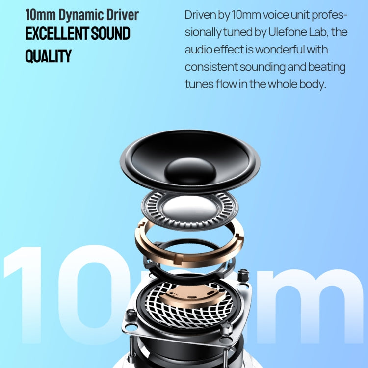 Original Ulefone Buds TWS True Wireless Bluetooth Earphone(White) - Bluetooth Earphone by Ulefone | Online Shopping South Africa | PMC TechLife | Buy Now Pay Later Mobicred