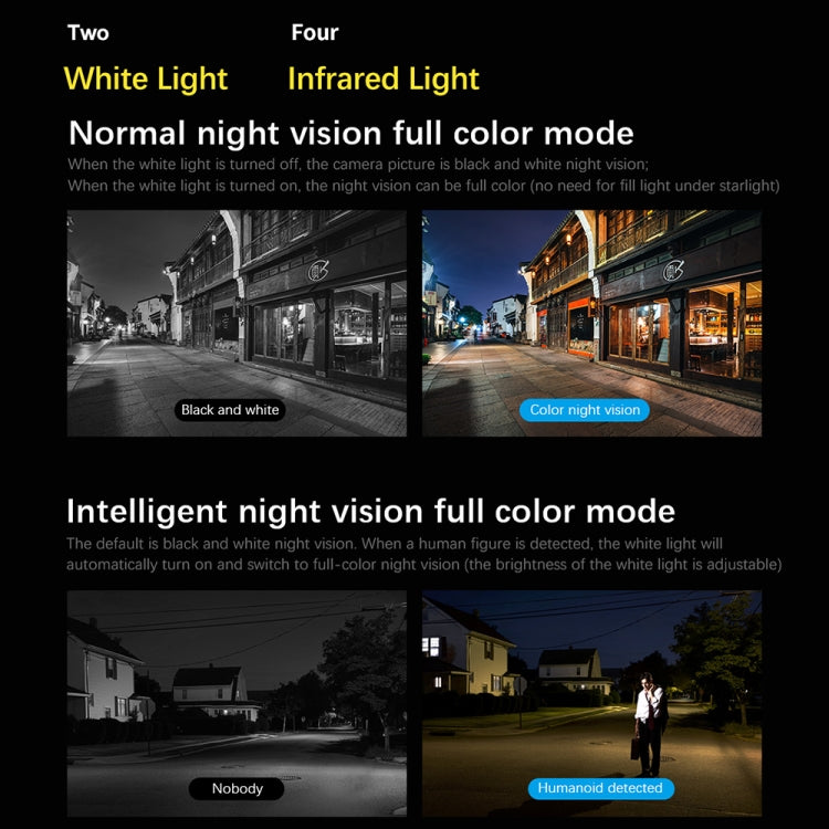 SriHome SH034C 4.0MP AI Humanoid Tracking WiFi Outdoor Surveillance Camera(AU Plug) - Bullet Camera by SriHome | Online Shopping South Africa | PMC TechLife | Buy Now Pay Later Mobicred